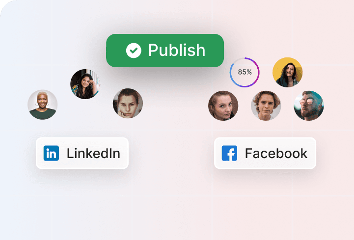 Publish & Scale Faster