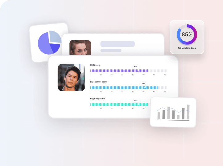 Automated Processing